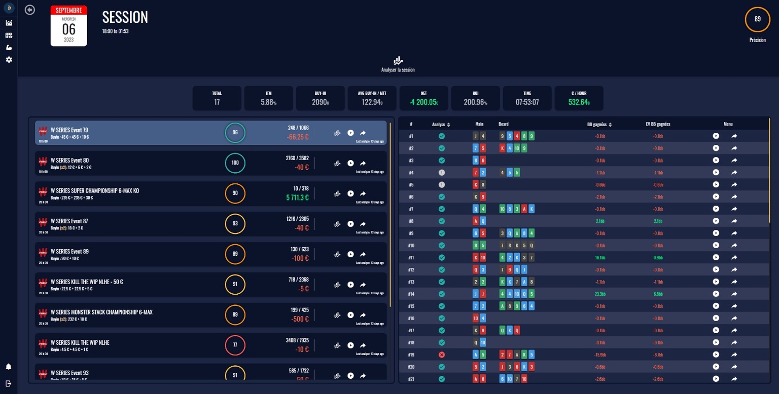 Poker sessions in rangor tracker